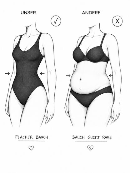 Priliant – Dein selbstbewusster Bauch-Weg-Badeanzug